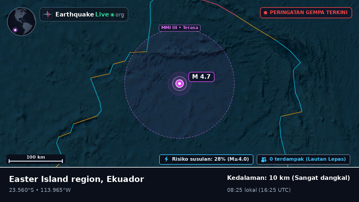 Samudra Pasifik Selatan (Ekuador)