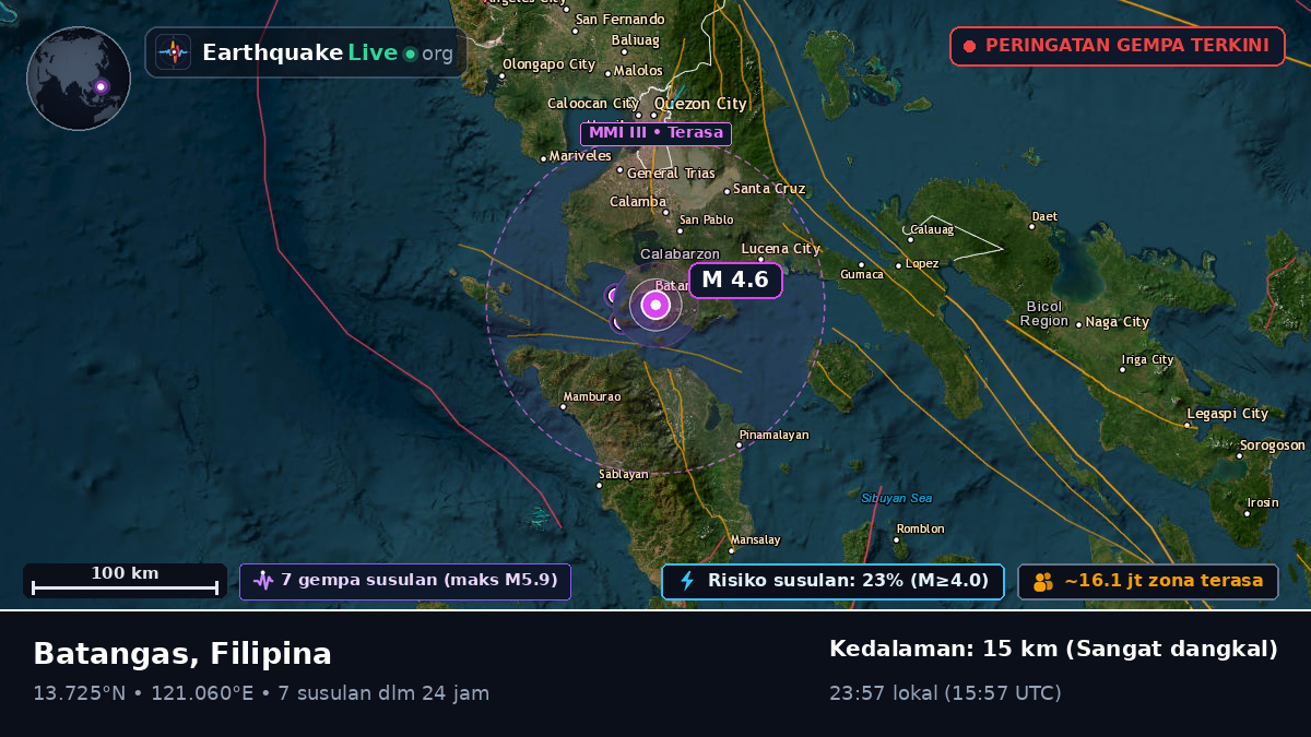 Batangas, Filipina