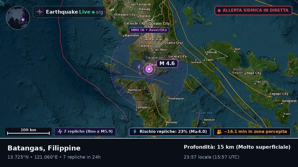 Batangas, Filippine