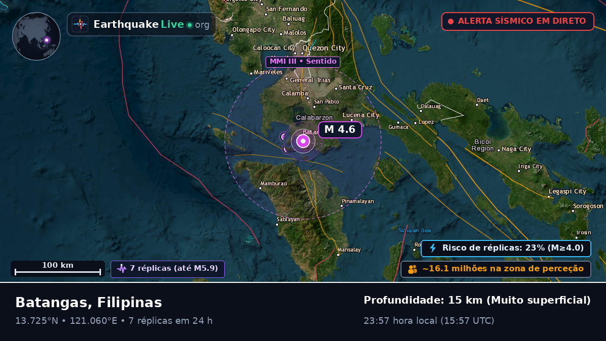 Batangas, Filipinas