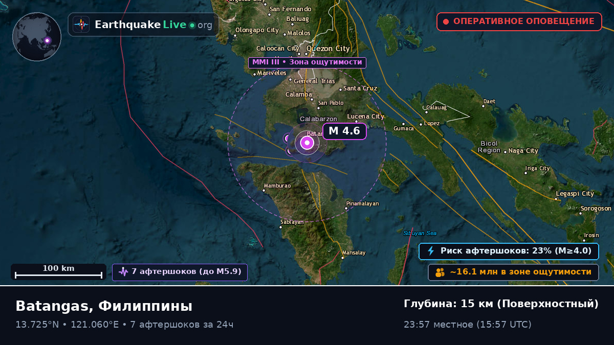 Batangas, Филиппины