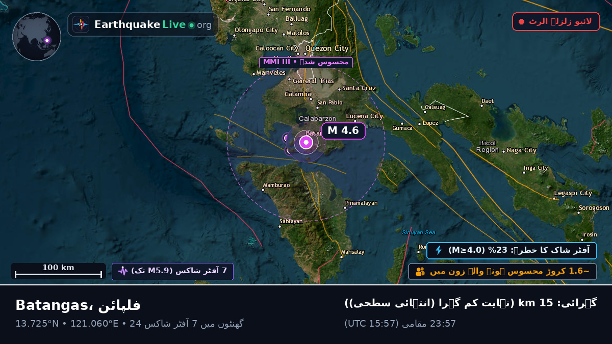 Batangas, فلپائن