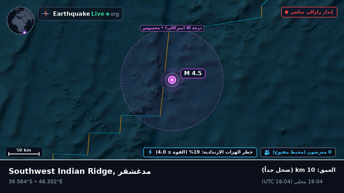 المحيط الهندي (مدغشقر)