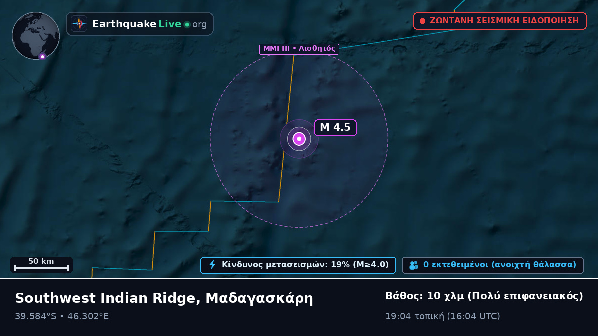 Ινδικός Ωκεανός (Μαδαγασκάρη)