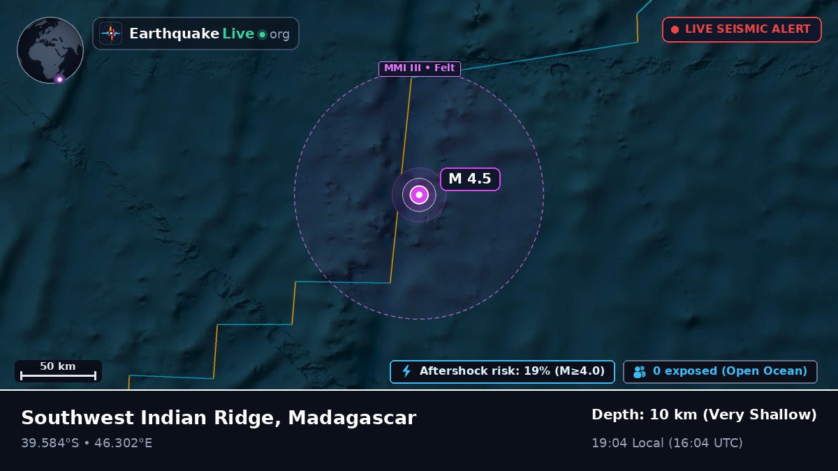 Indian Ocean (Madagascar)