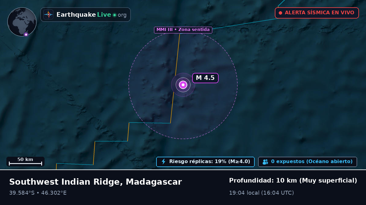 Océano Índico (Madagascar)