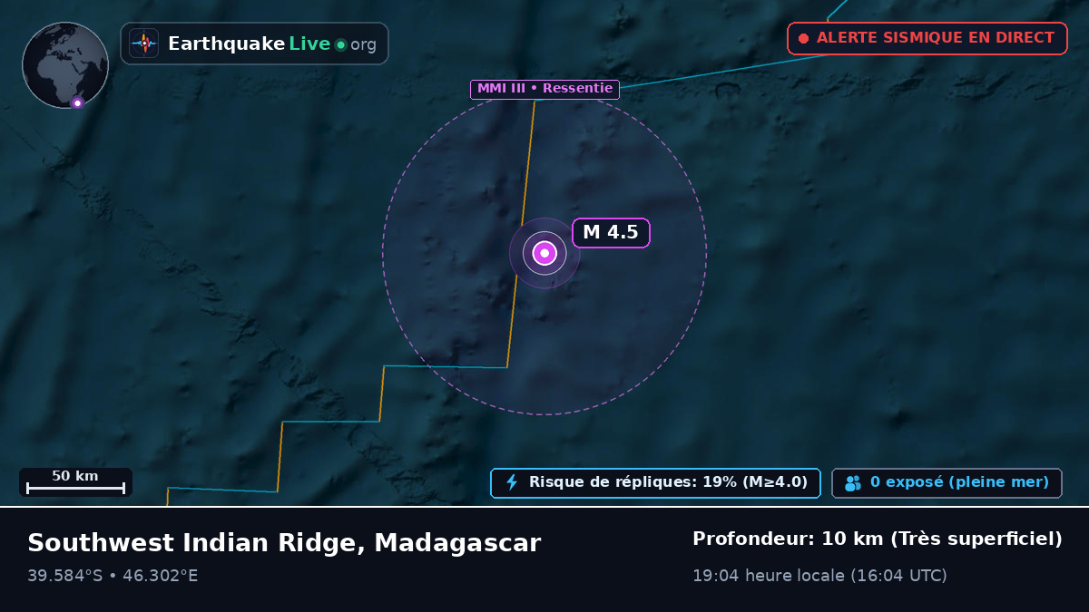 Océan Indien (Madagascar)