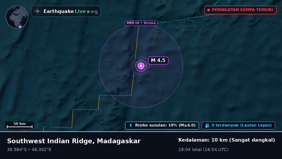Samudra Hindia (Madagaskar)