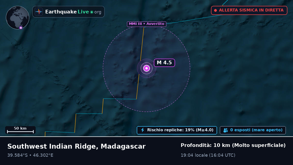 Oceano Indiano (Madagascar)