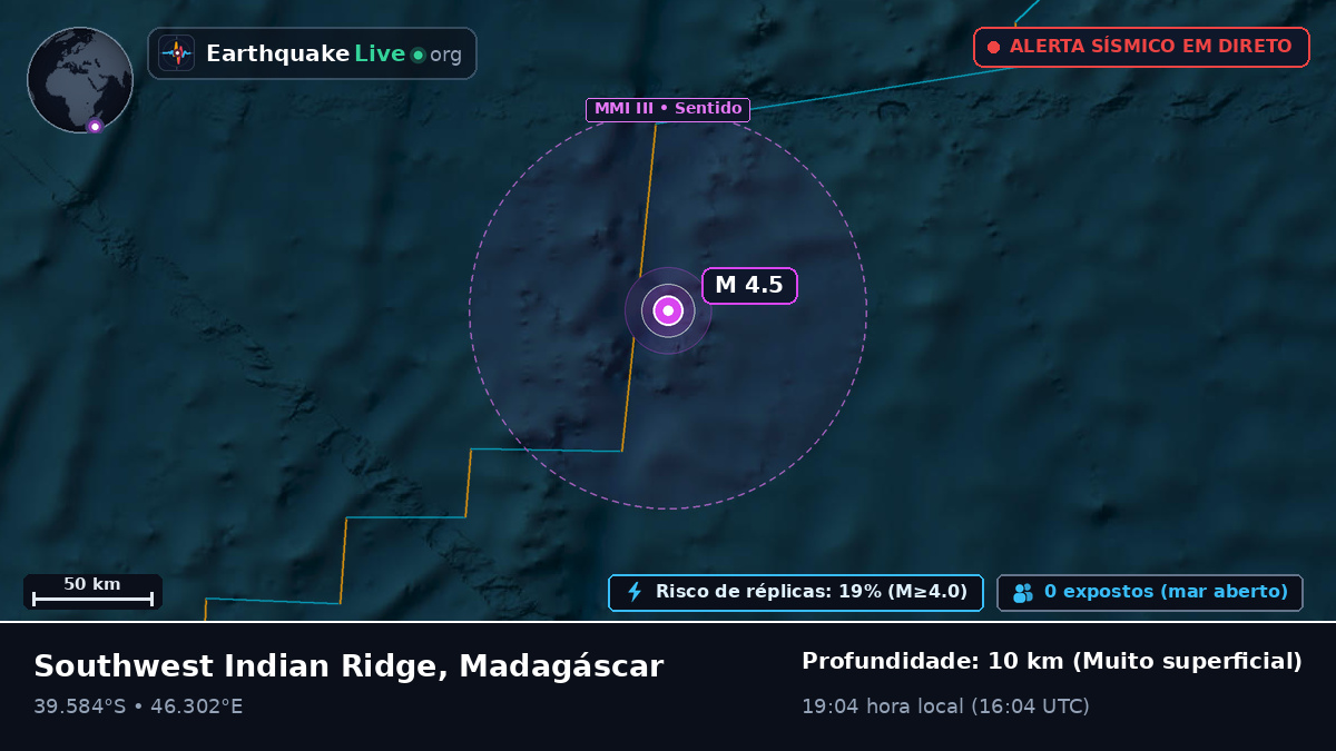 Oceano Índico (Madagáscar)