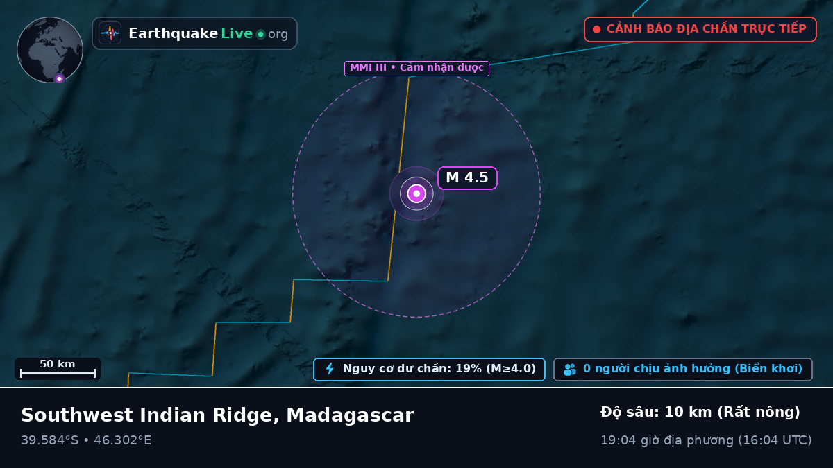 Ấn Độ Dương (Madagascar)