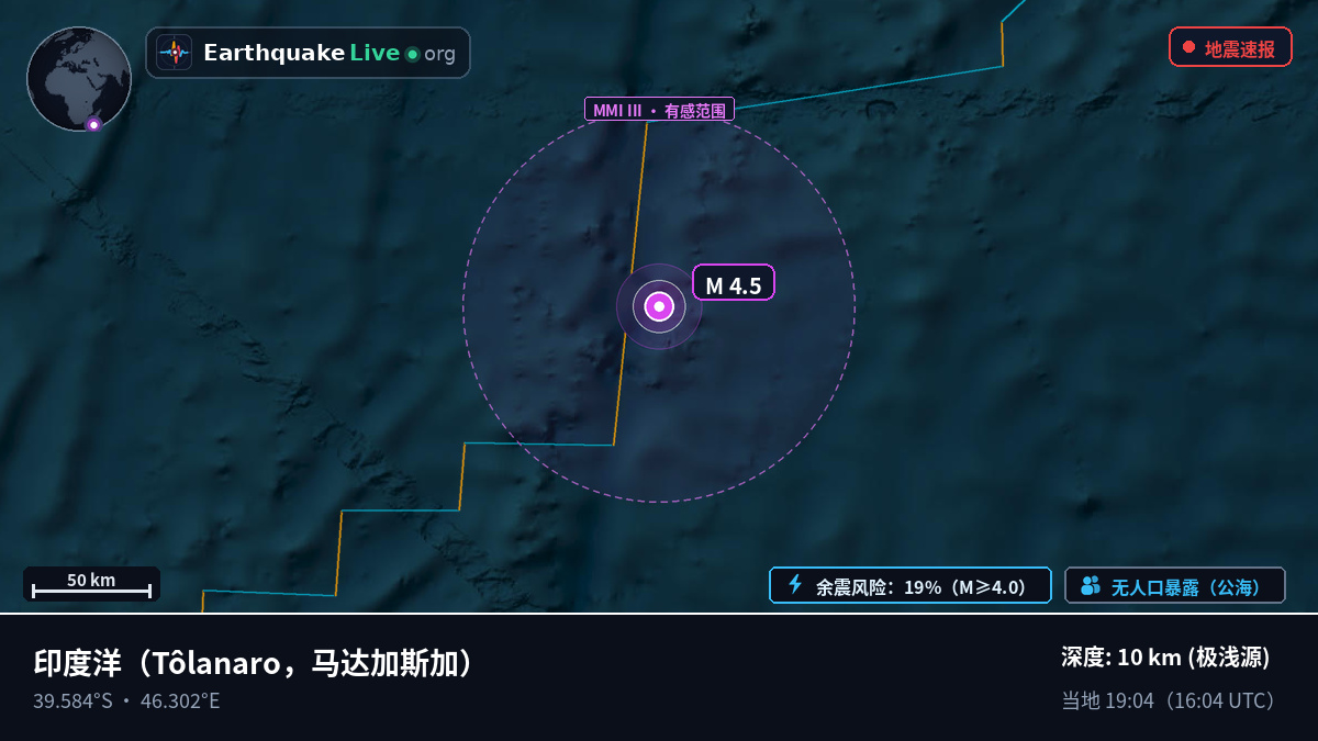 印度洋 (马达加斯加)