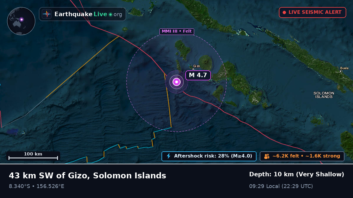 Solomon Sea (Solomon Islands)