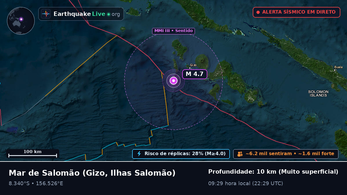 Mar de Salomão (Ilhas Salomão)
