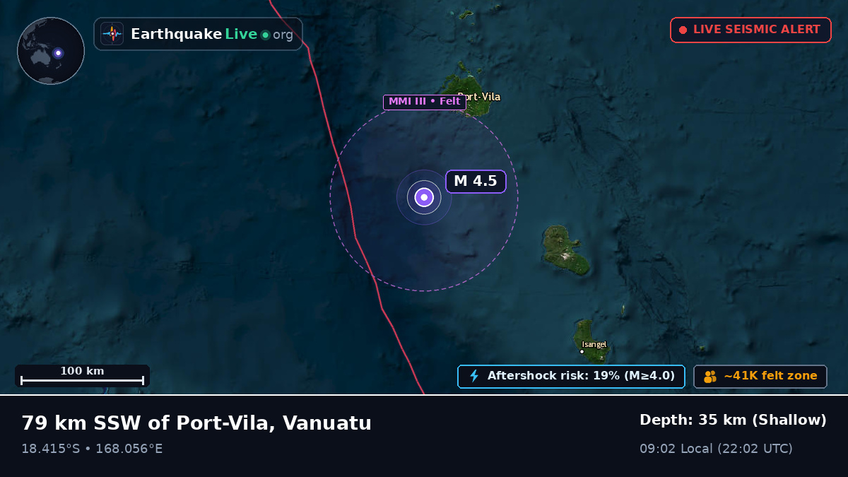 Off the coast of Port Vila, Vanuatu