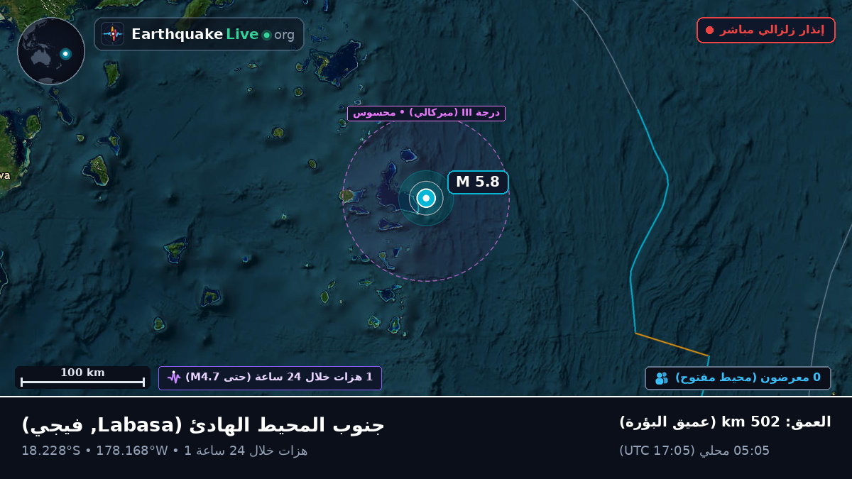 جنوب المحيط الهادئ (فيجي)
