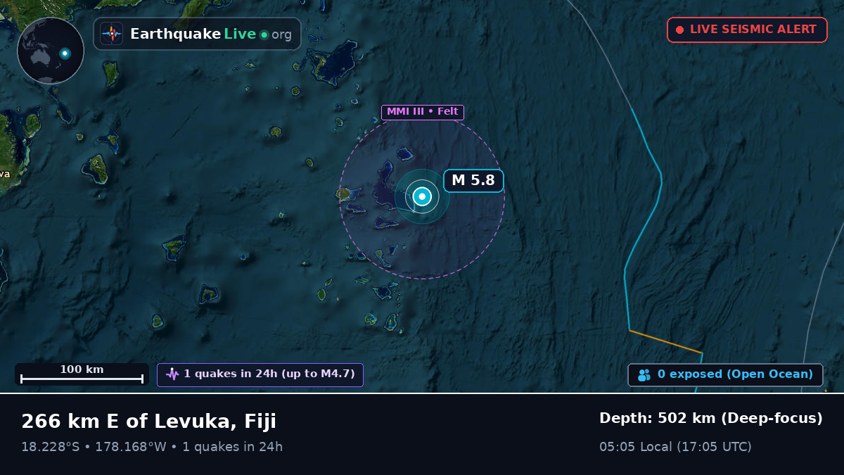 South Pacific Ocean (Fiji)