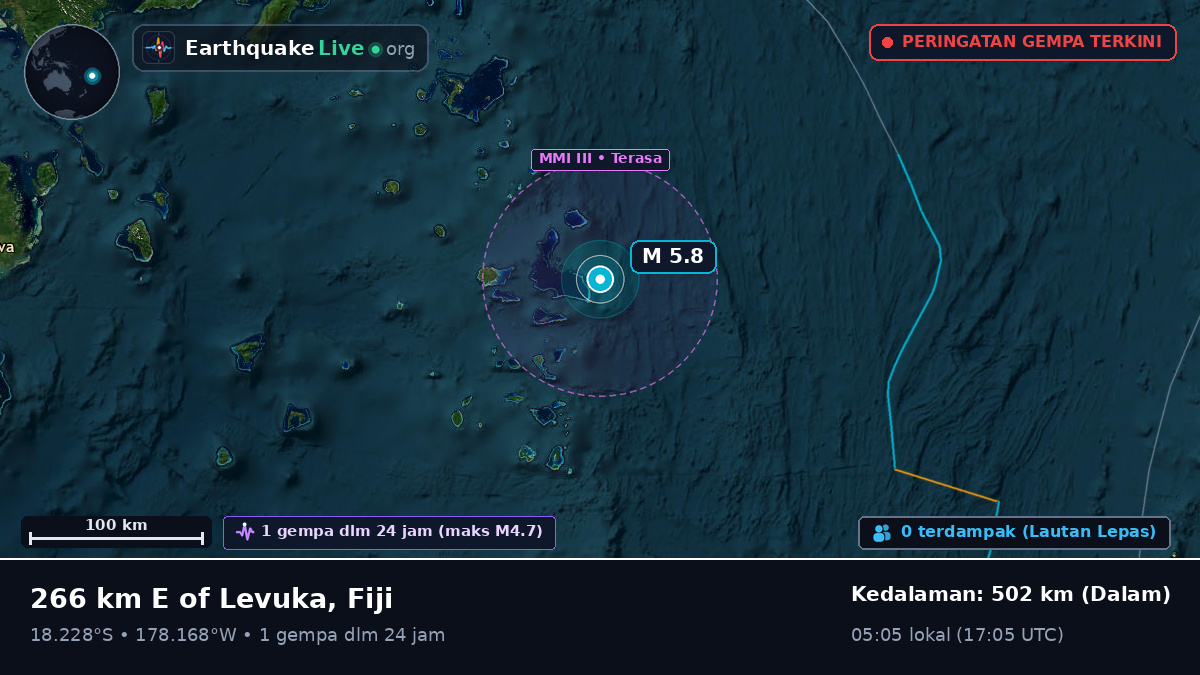 Samudra Pasifik Selatan (Fiji)