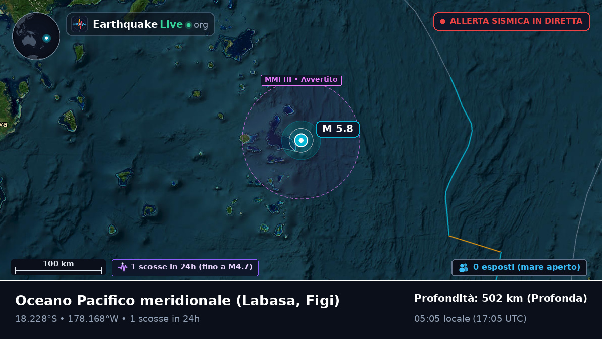 Oceano Pacifico meridionale (Figi)