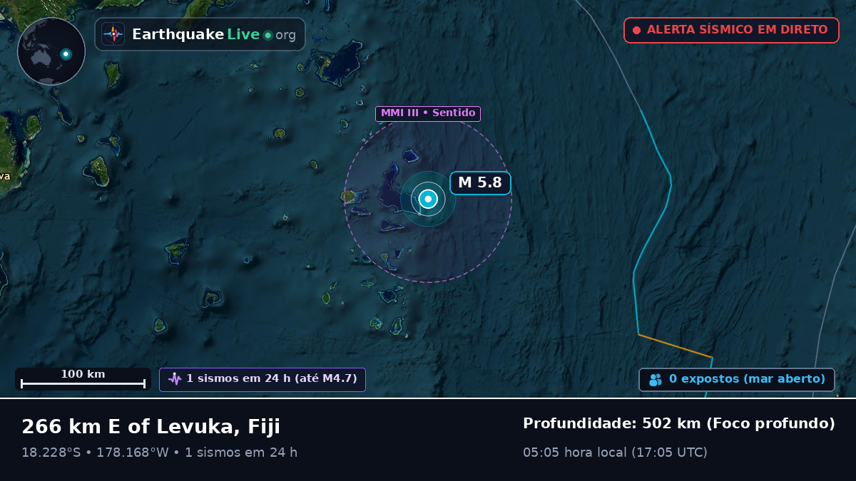 Oceano Pacífico Sul (Fiji)