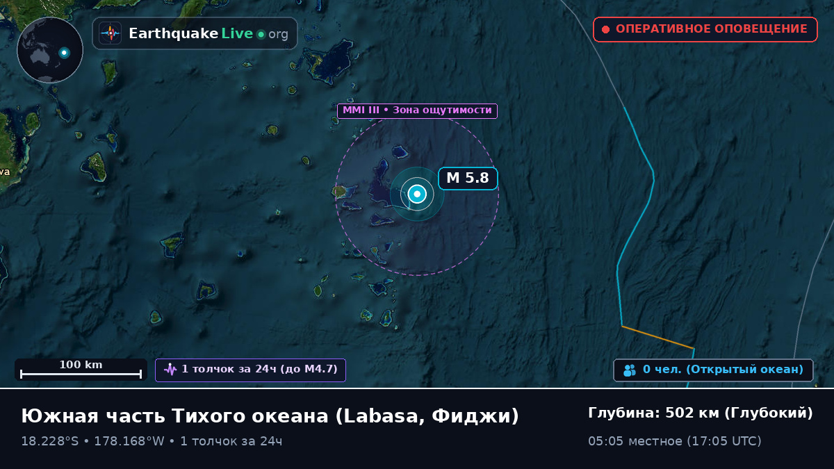 Южная часть Тихого океана (Фиджи)