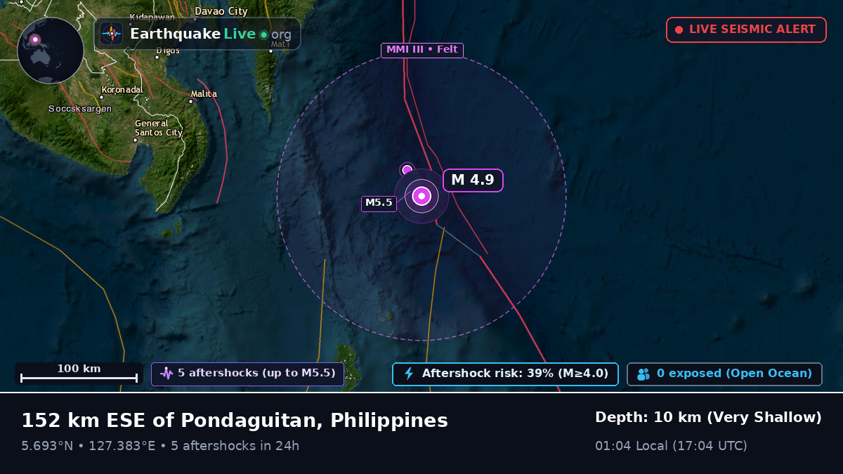 Philippine Sea (Philippines)