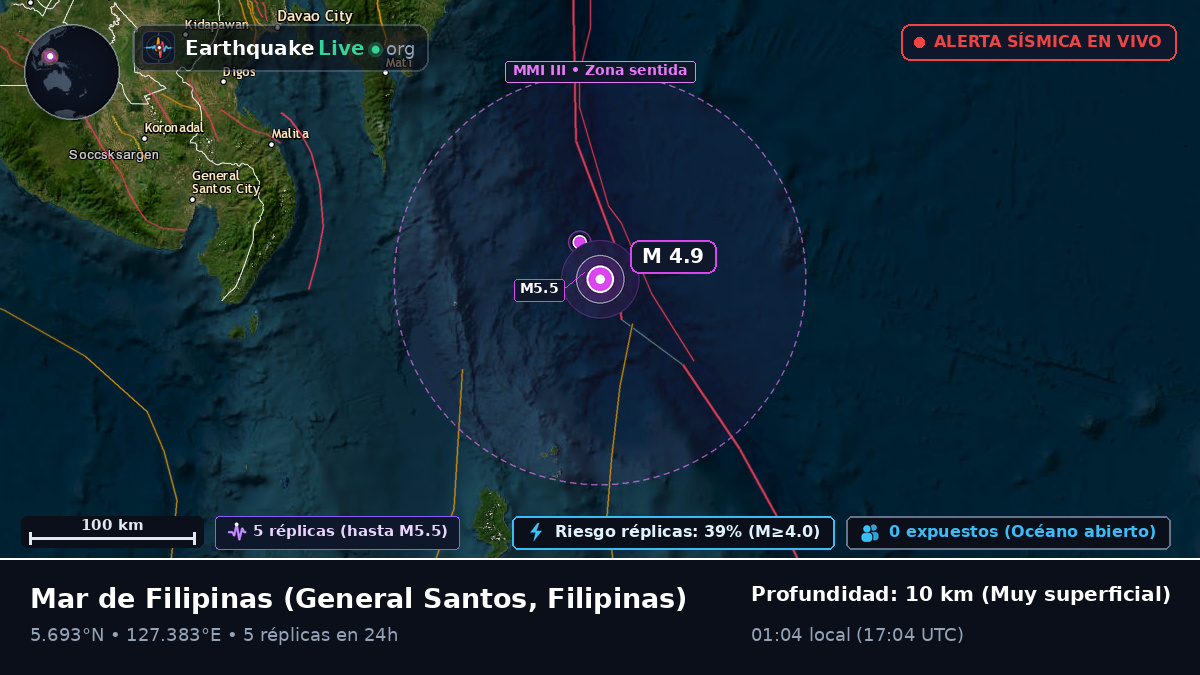 Mar de Filipinas (Filipinas)
