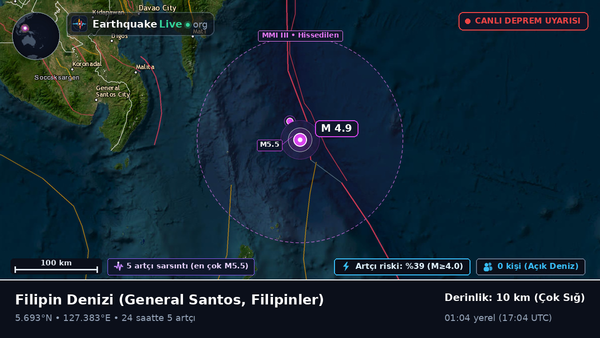 Filipin Denizi (Filipinler)