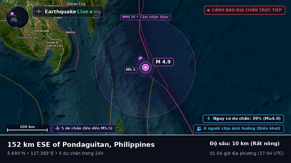 Biển Philippines (Philippines)