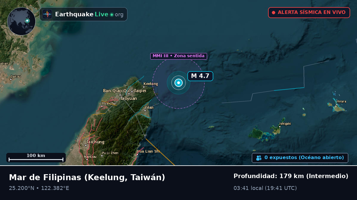 Mar de Filipinas (Taiwán)