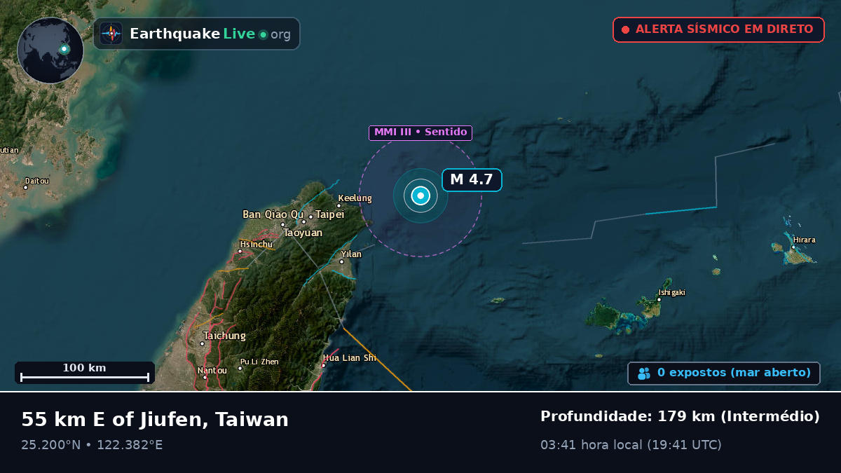 Mar das Filipinas (Taiwan)