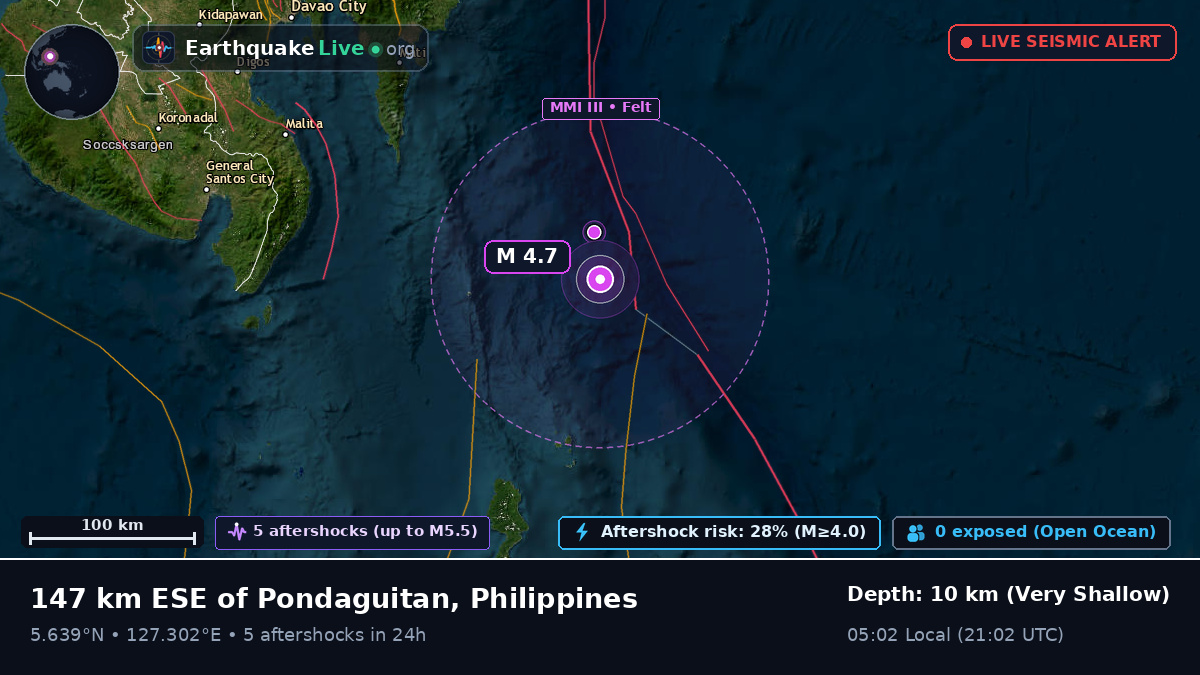 Philippine Sea (Philippines)