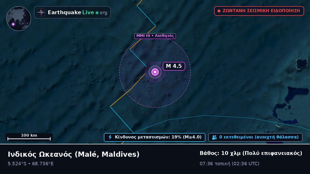 Ινδικός Ωκεανός (Maldives)