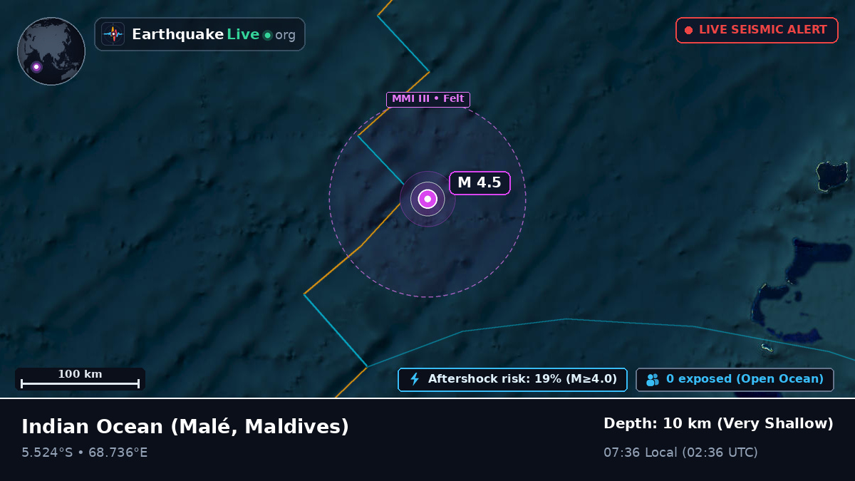 Indian Ocean (Maldives)