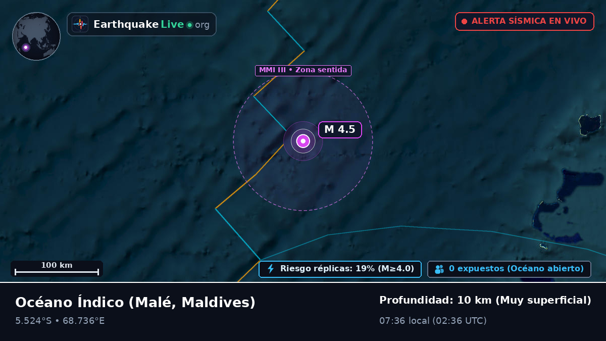 Océano Índico (Maldives)
