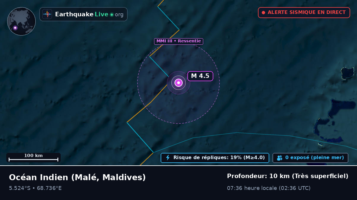 Océan Indien (Maldives)