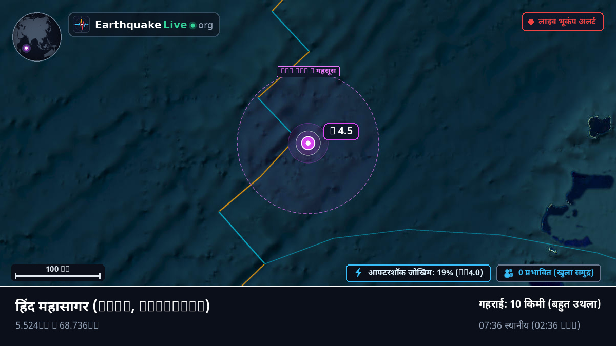 हिंद महासागर (Maldives)