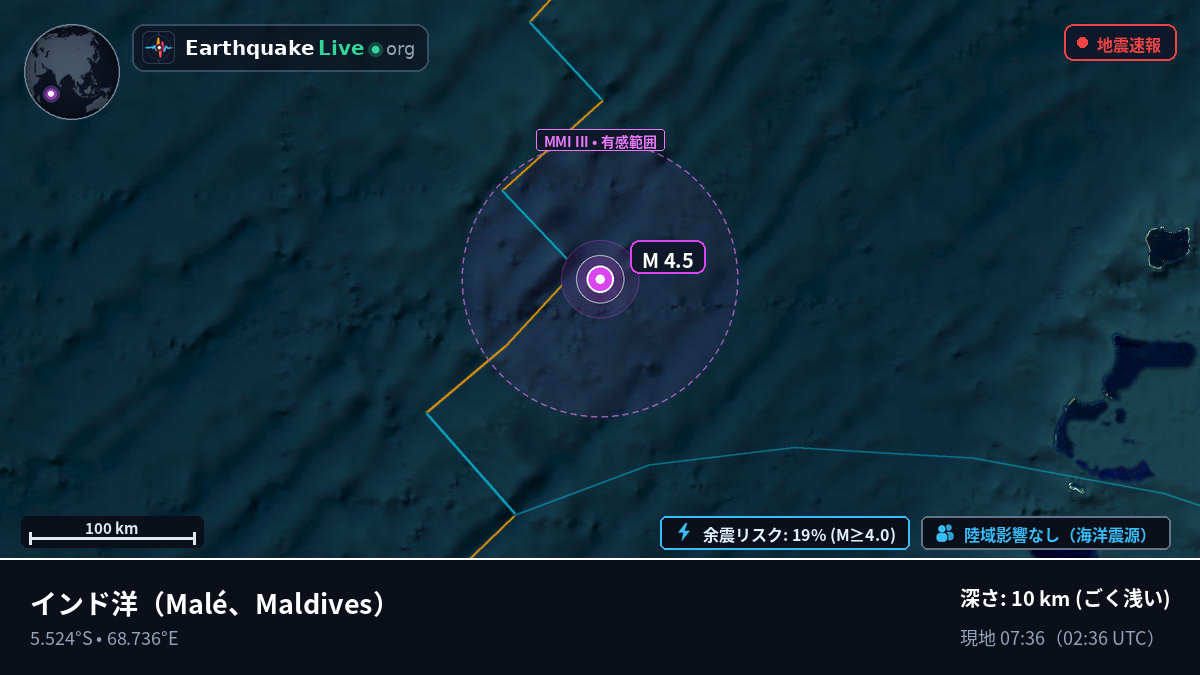 インド洋 (Maldives)