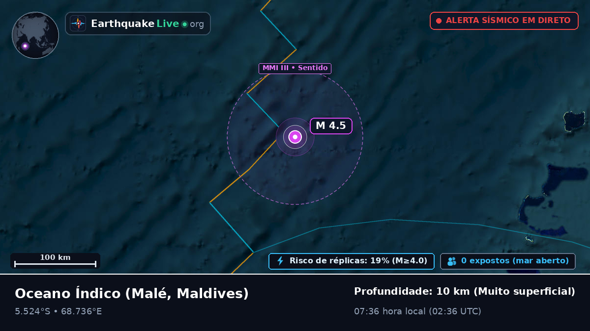 Oceano Índico (Maldives)