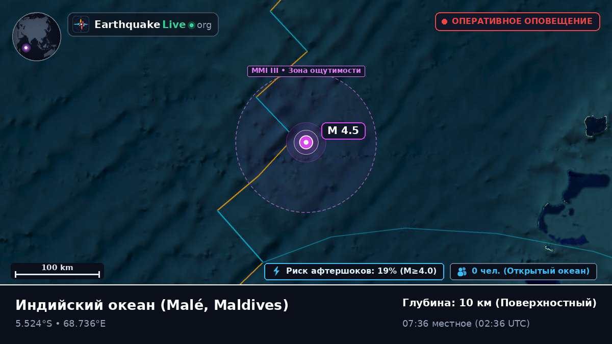 Индийский океан (Maldives)