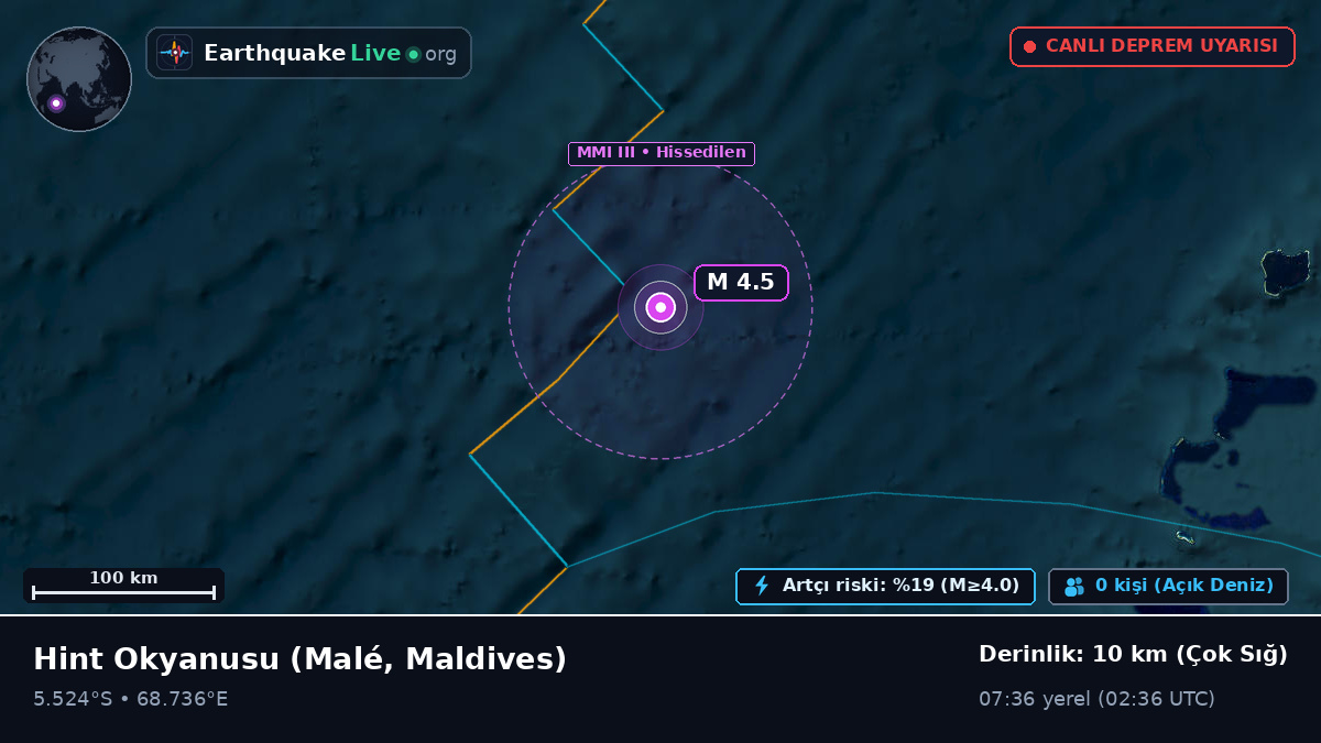 Hint Okyanusu (Maldives)