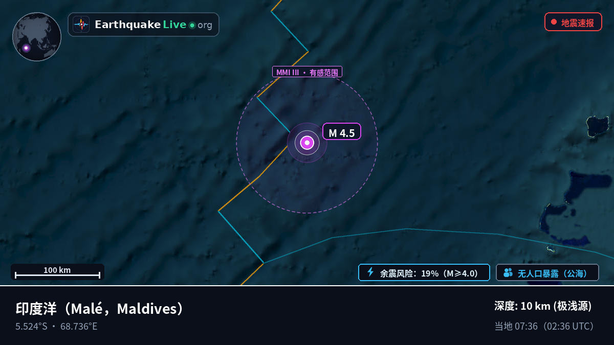 印度洋 (Maldives)
