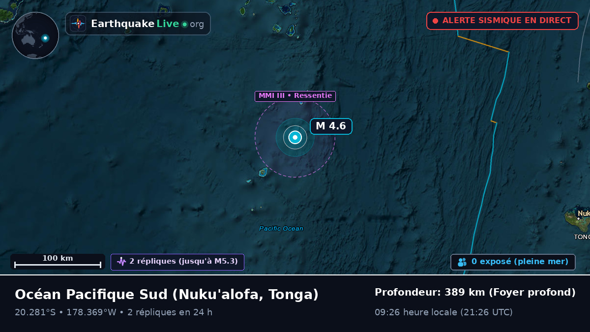 Océan Pacifique Sud (Tonga)