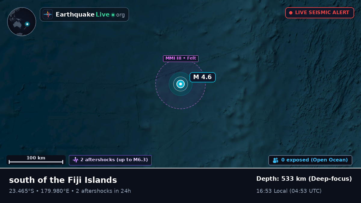 South Pacific Ocean (Tonga)