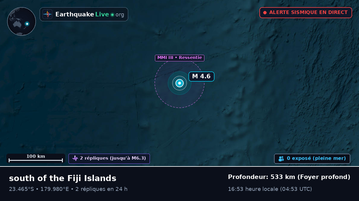 Océan Pacifique Sud (Tonga)