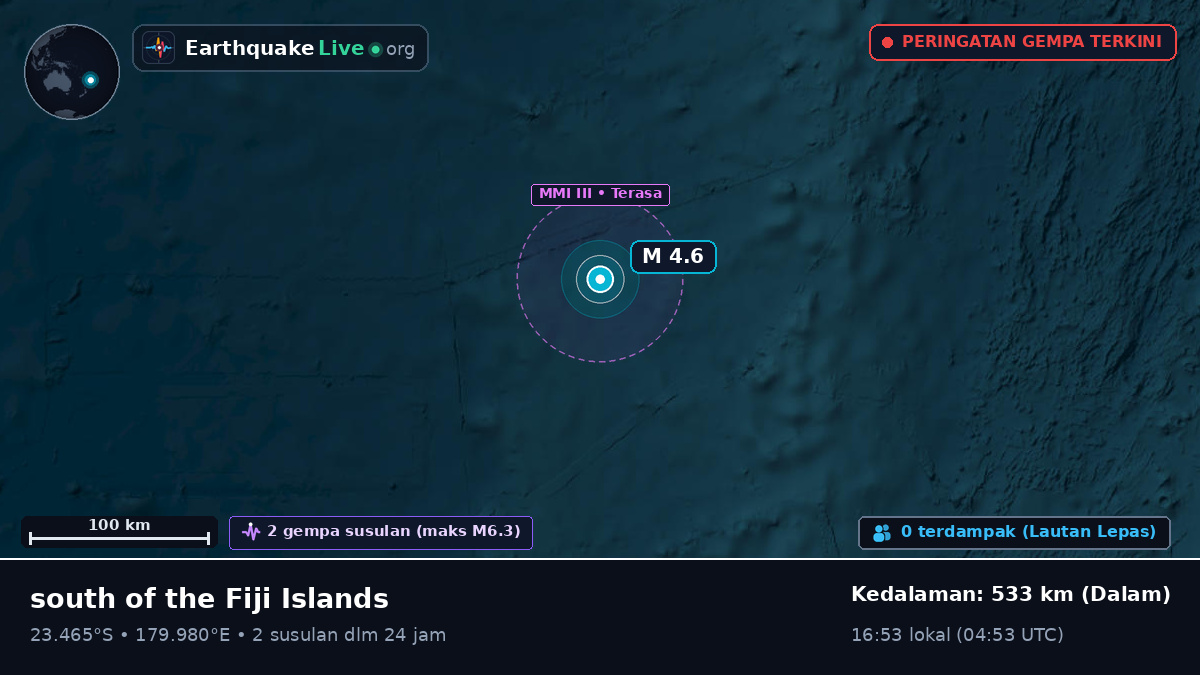 Samudra Pasifik Selatan (Tonga)