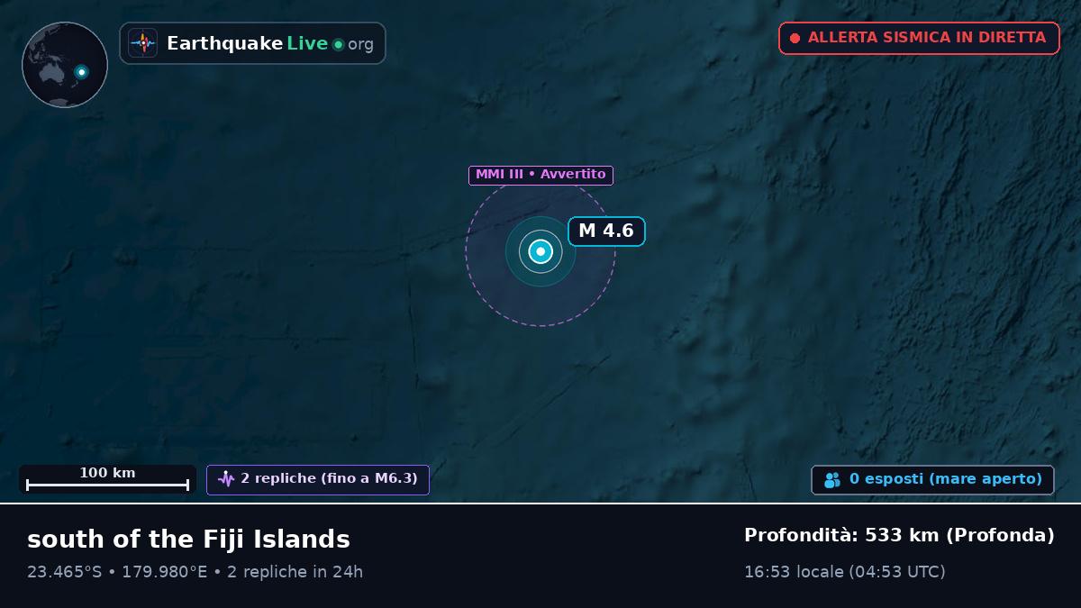 Oceano Pacifico meridionale (Tonga)