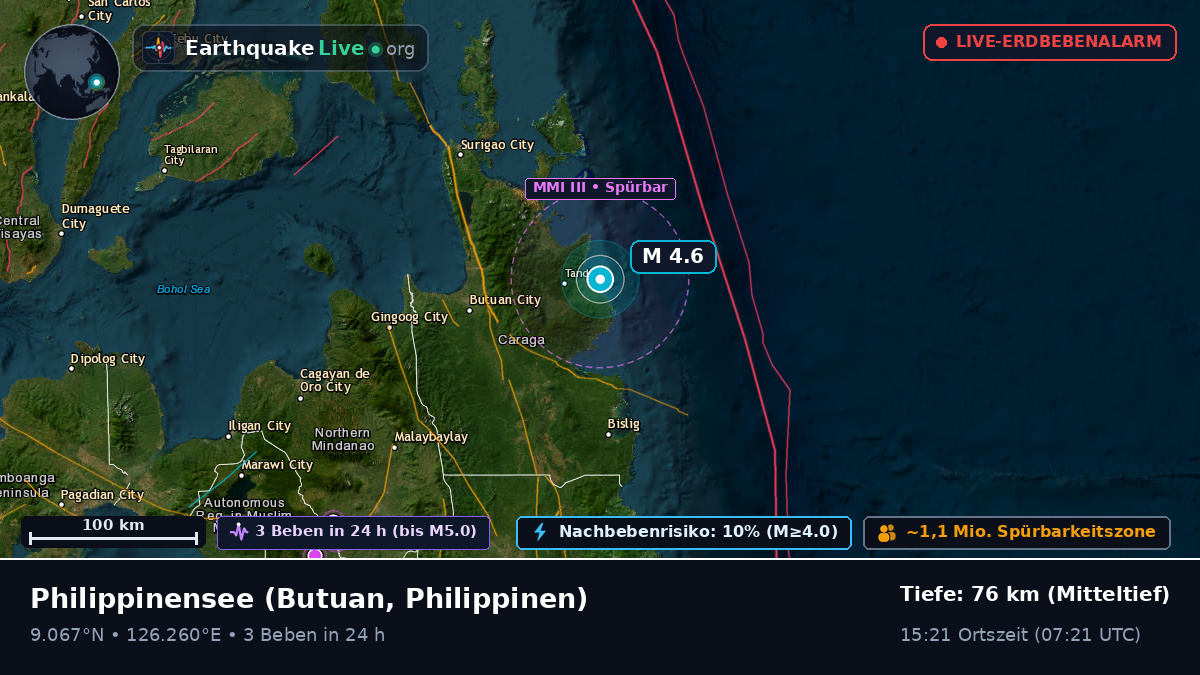 Philippinensee (Philippinen)