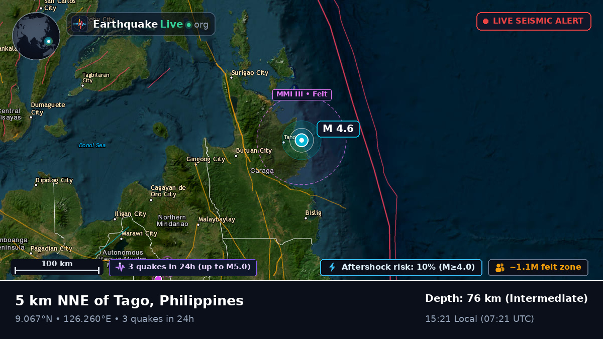 Philippine Sea (Philippines)