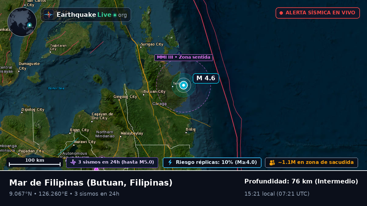 Mar de Filipinas (Filipinas)